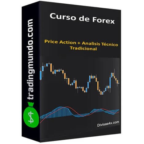 curso-accion-del-precio